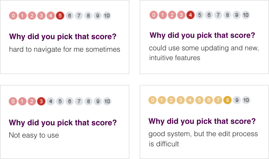 Screenshot of NPS ratings in which users left comments that the app is hard to navigate, not easy to use, that it could use new, intuitive features and that the editing process is difficult